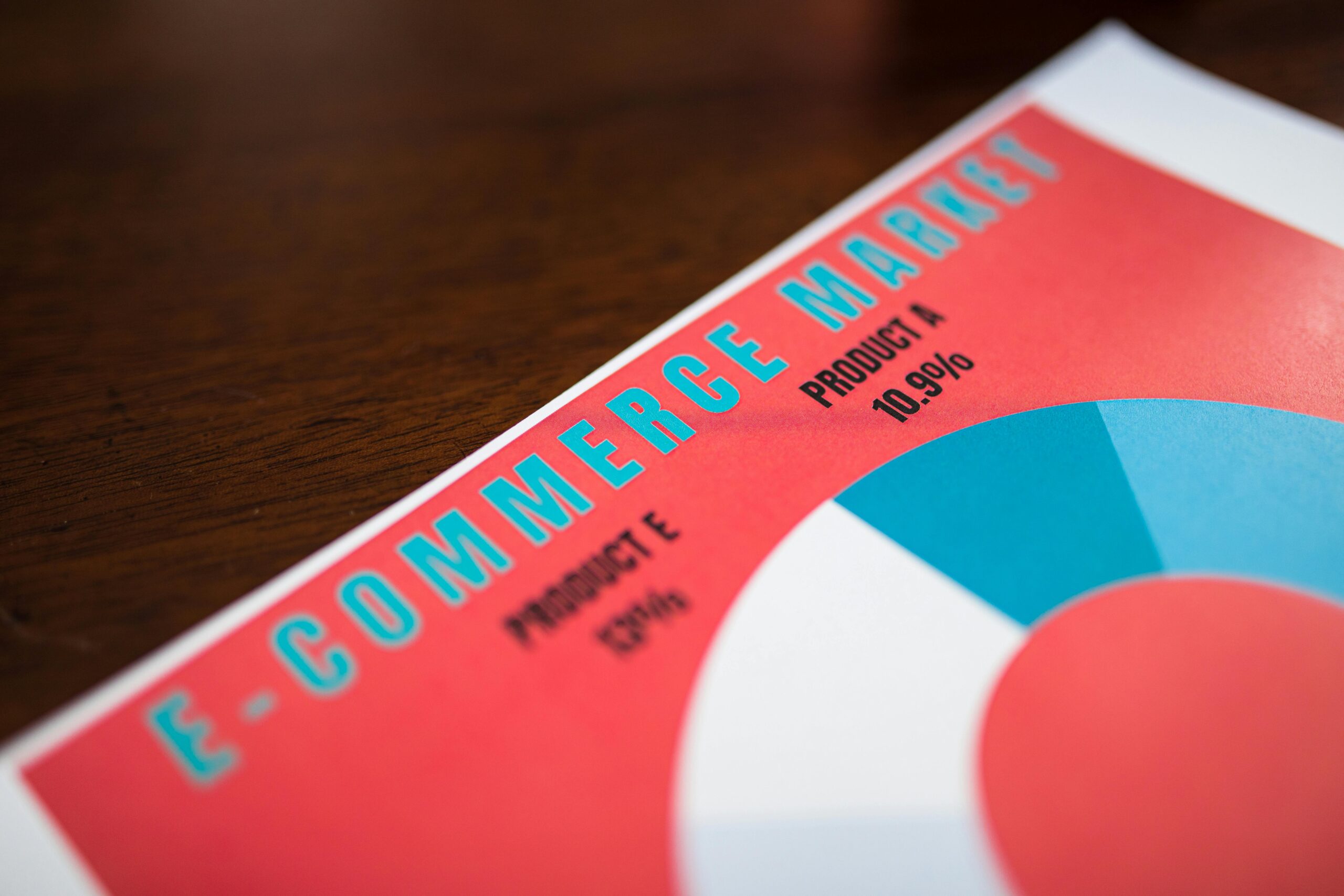 the 2025 ecommerce trends